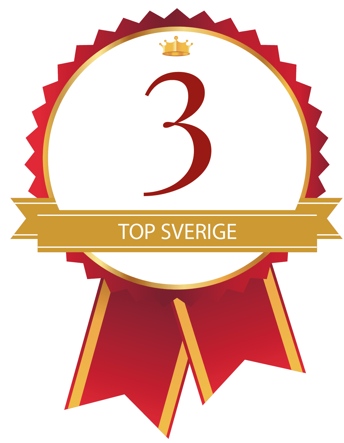 Kraftringen - Karriärföretagen